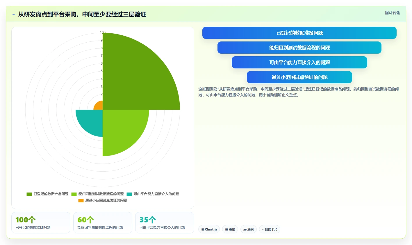 提升研发效率必备：2026年度8款顶级atd测试数据管理平台推荐