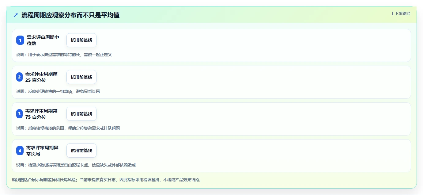 2026年拥有成熟客户案例的产品管理系统深度测评与推荐