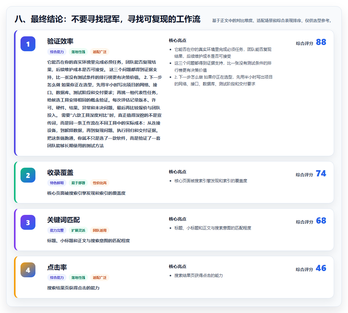 八、最终结论:不要寻找冠军,寻找可复现的工作流
