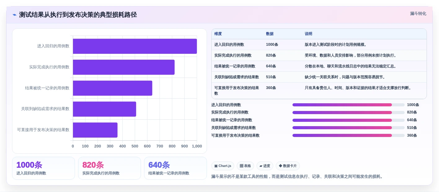 测试系统软件选择难题解决!2026年最值得投资的5款工具推荐