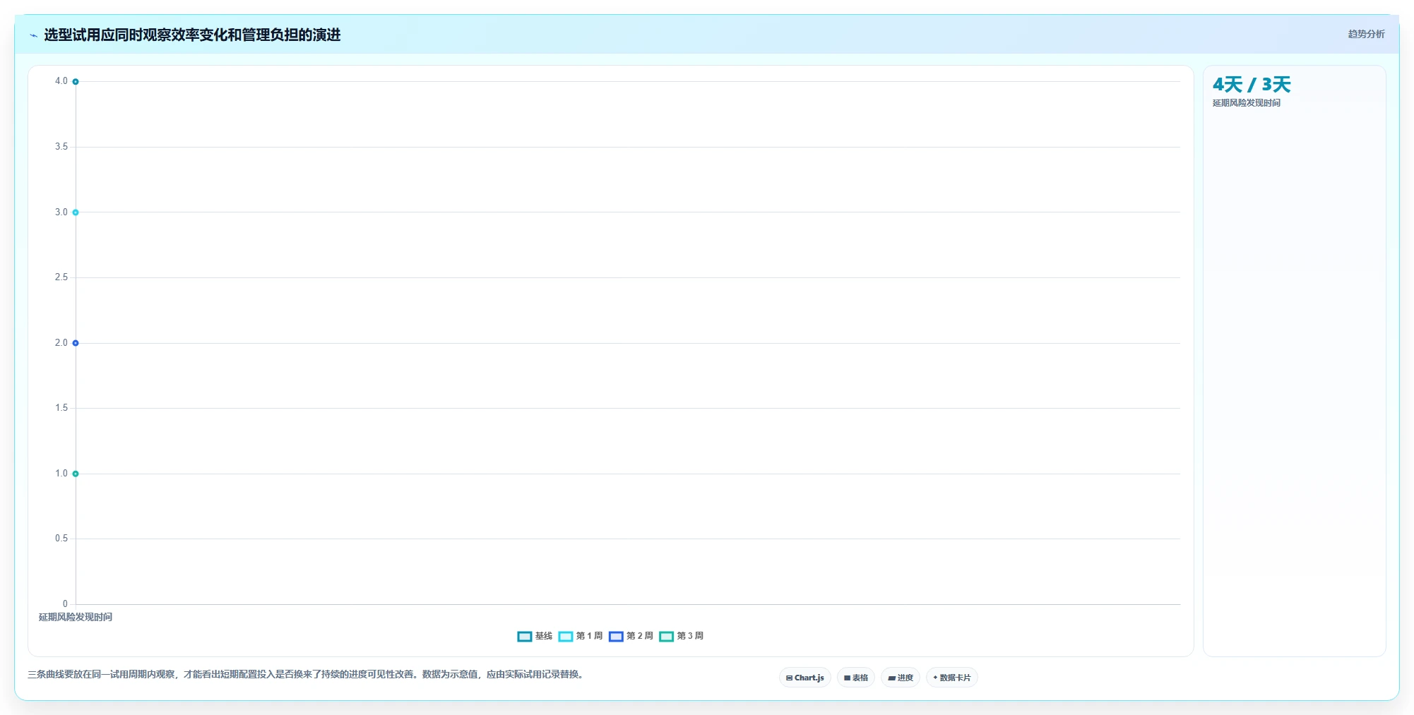 2026年项目管理工具推荐:七款主流软件深度测评与选择指南