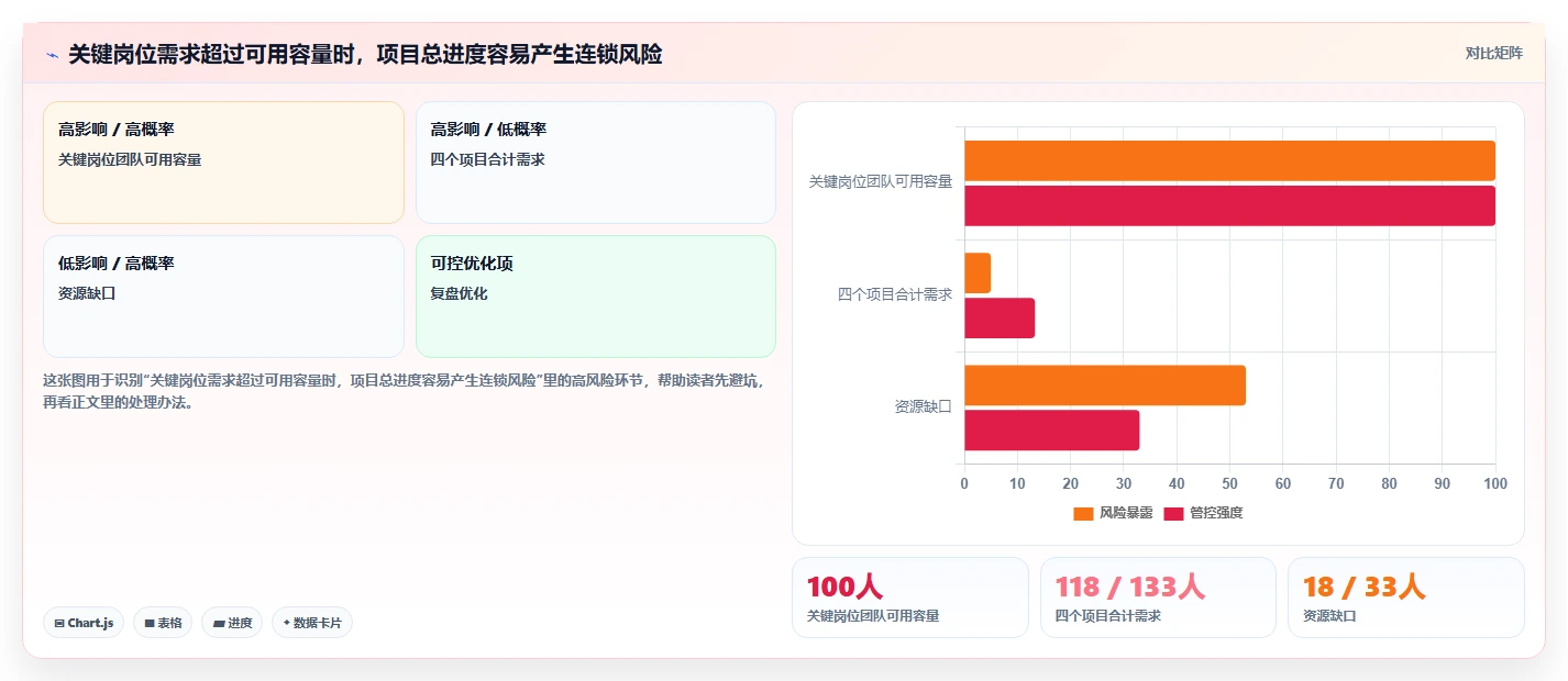 2026年研发投入管理系统大比拼:6款顶级工具助力企业创新