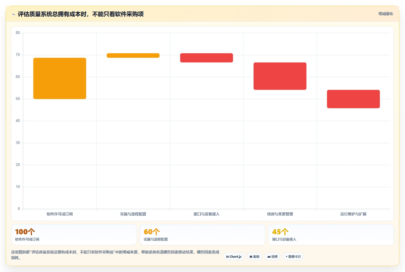 制造业效率提升必备：2026年6款值得关注的良率缺陷闭环管理系统工具盘点