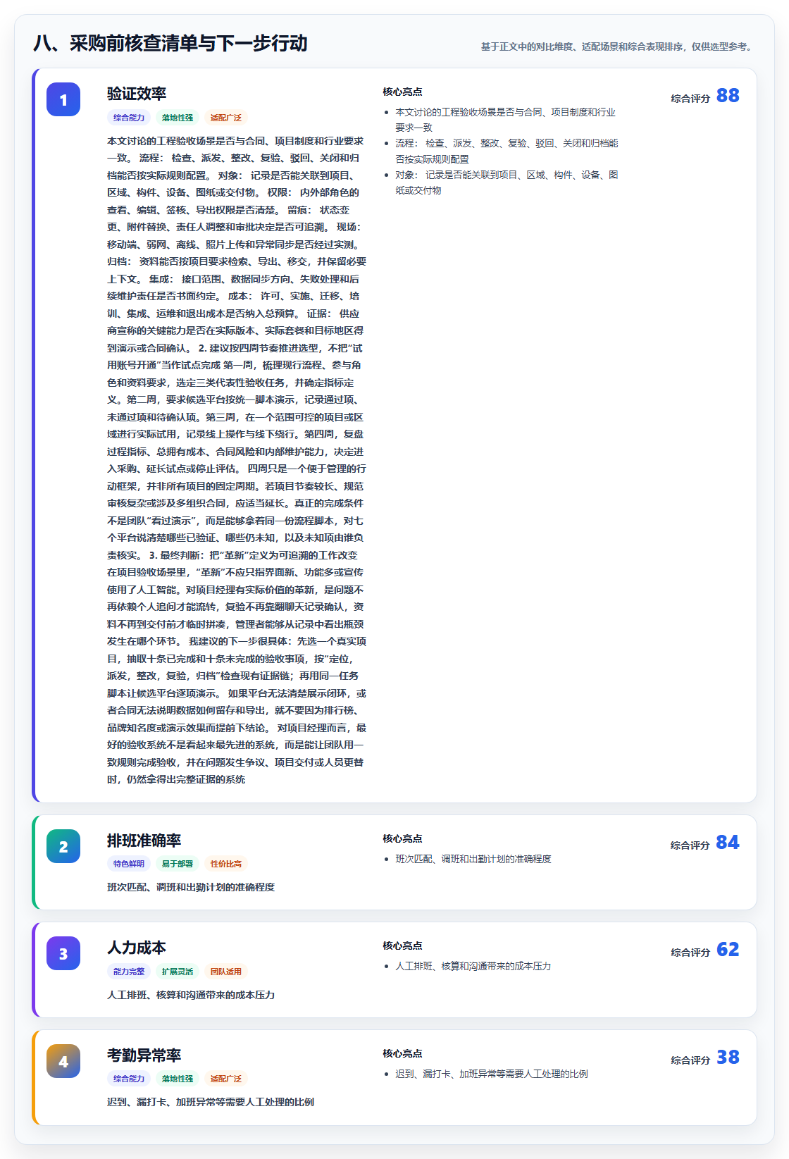 八、采购前核查清单与下一步行动