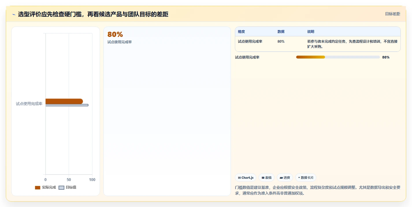 2026十大产品管理系统排名解析，提供选型对比与落地指南