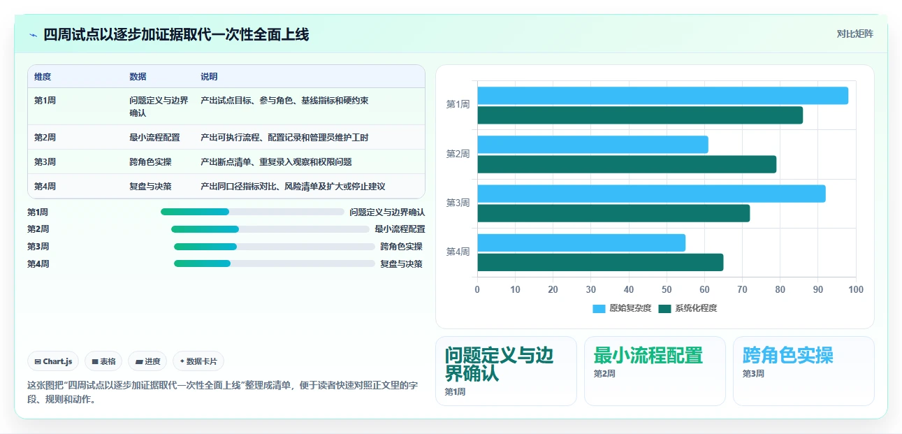 2026年产品管理软件哪个好用？主流工具深度测评与选型指南