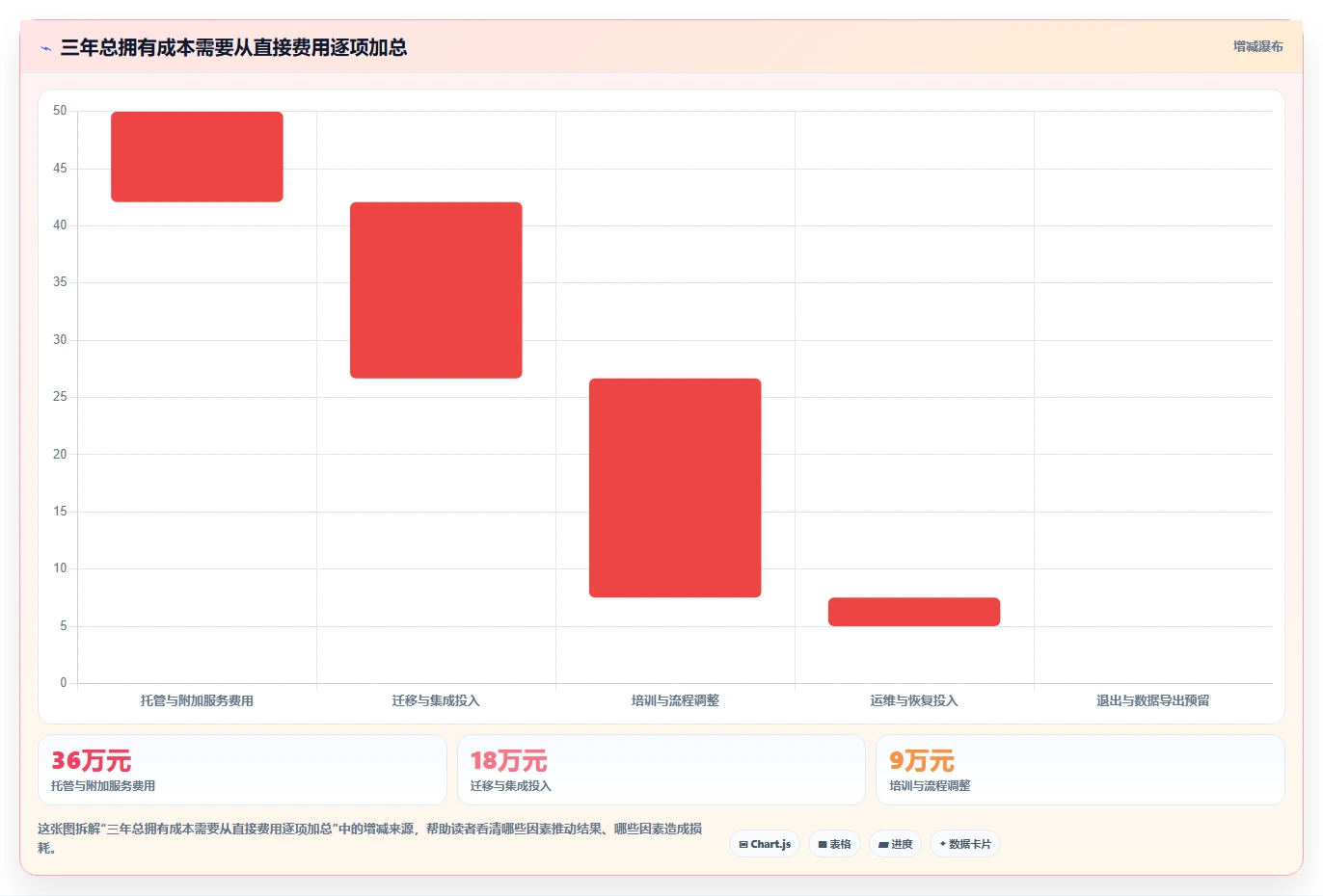 代码版本管理工具对比:2026年研发团队必备的7款利器
