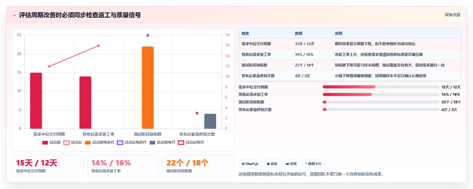 提升研发效率!2026年最值得尝试的5大jira类似的管理软件