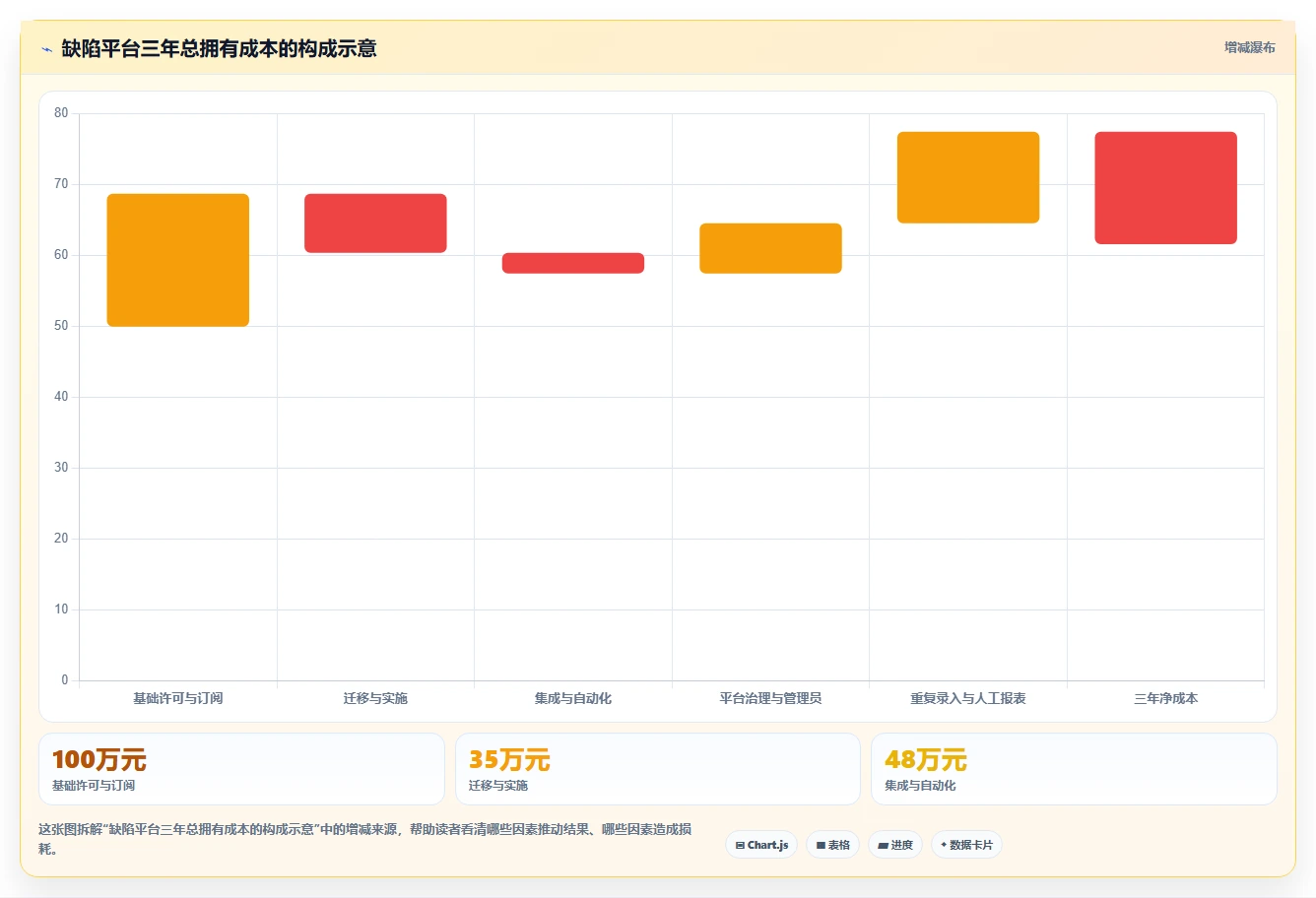 2026年度盘点:6款最受欢迎的stc缺陷管理工具大比拼
