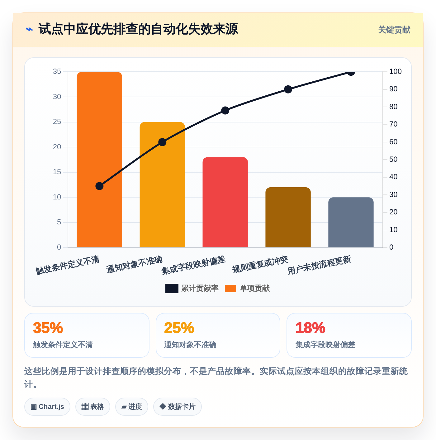 项目经理必看：2026年自动任务管理监控平台选型指南 - 6款顶级工具对比