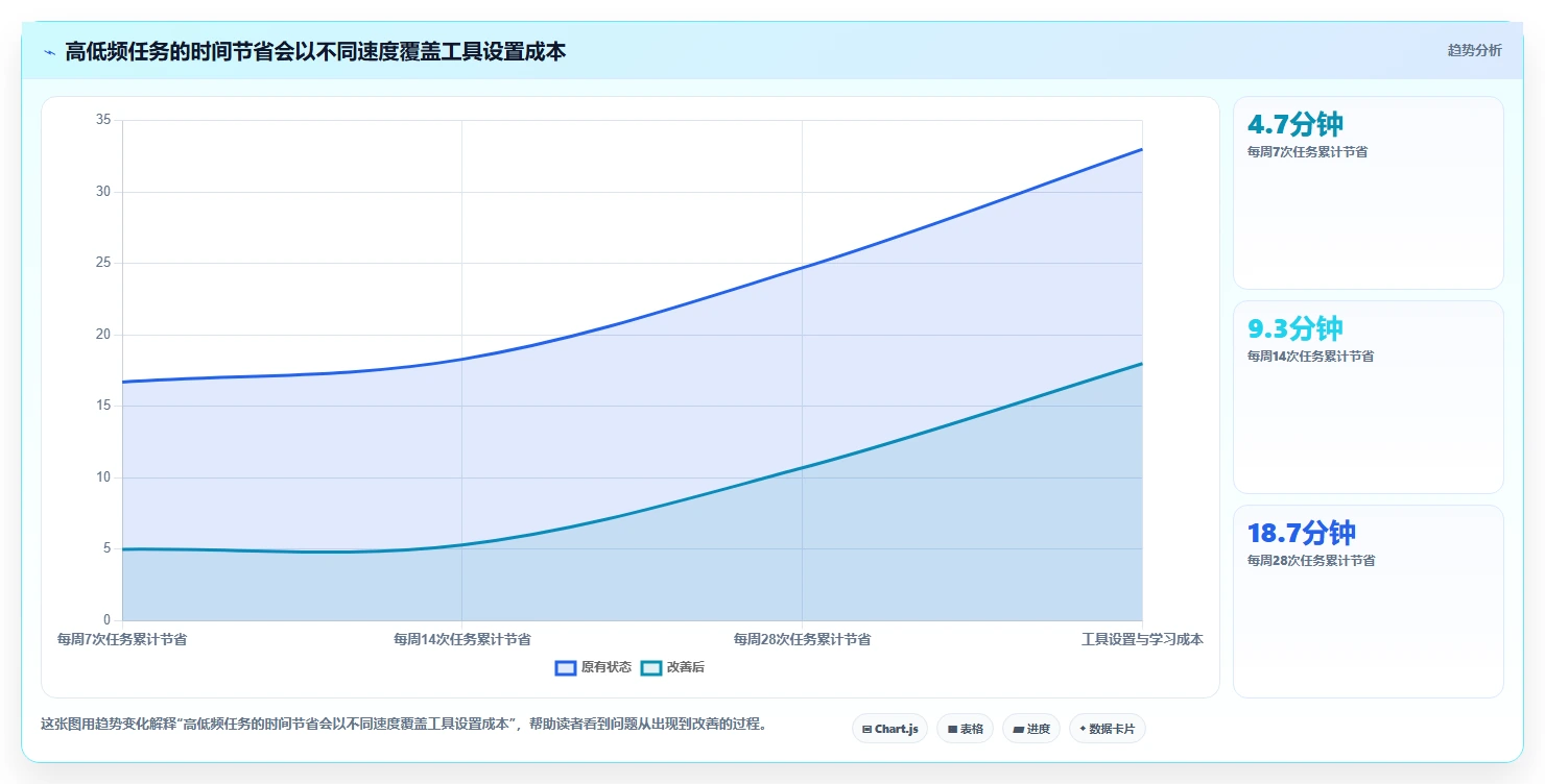 提升效率神器:2026年6款最佳iOS文件管理软件盘点