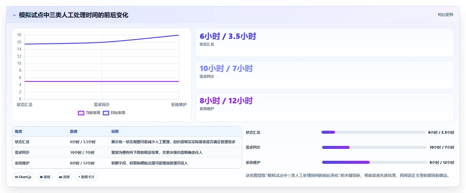 2026年性价比高的产品管理系统选哪个:主流工具深度测评与选型指南