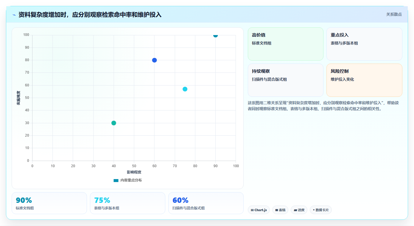 选对知识库生成工具有多重要?2026年最新10款对比分析