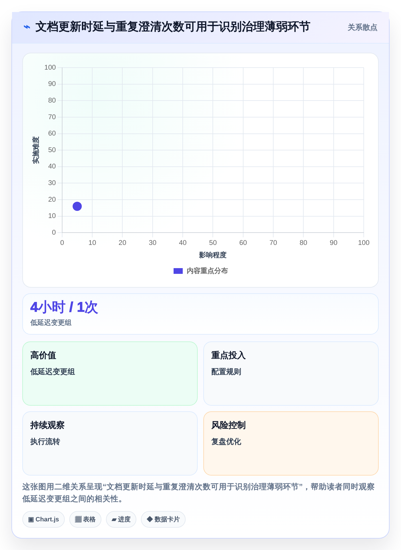 提升API开发效率：2026年度8大接口文档在线管理工具深度对比