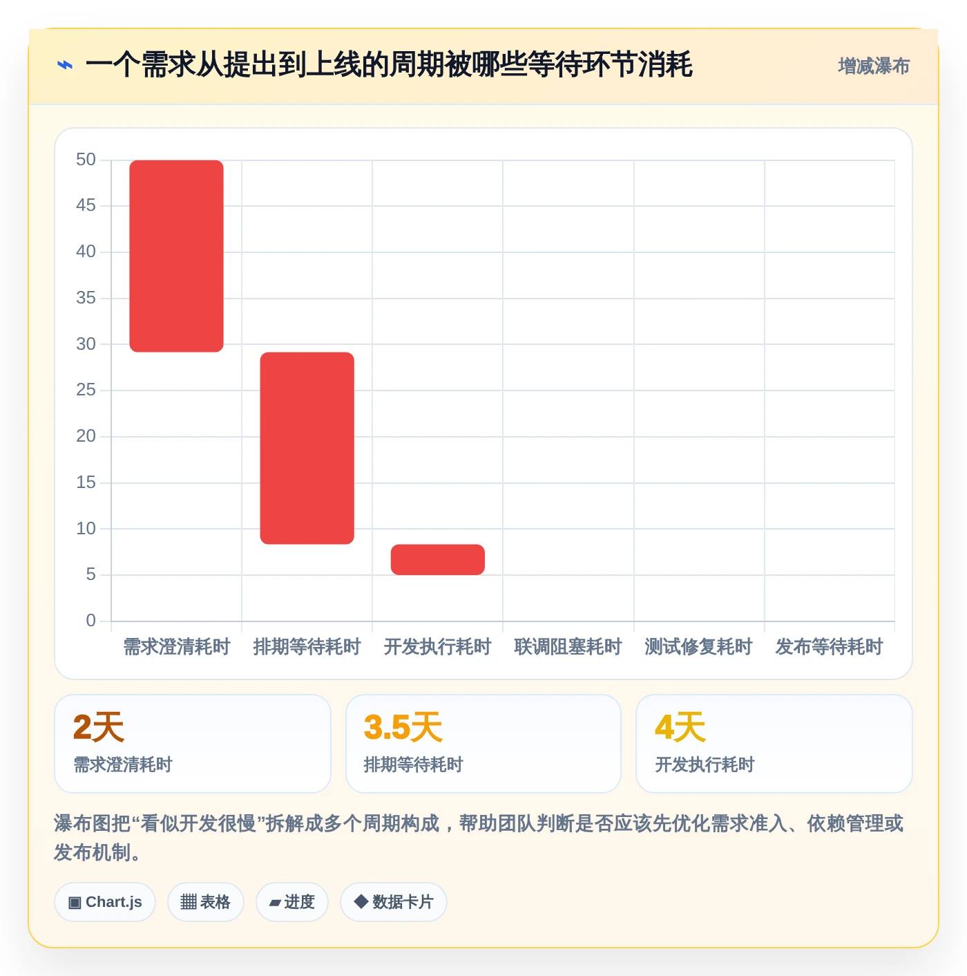 提升研发效率必备:2026年值得关注的8大敏捷开发Scrum工具推荐