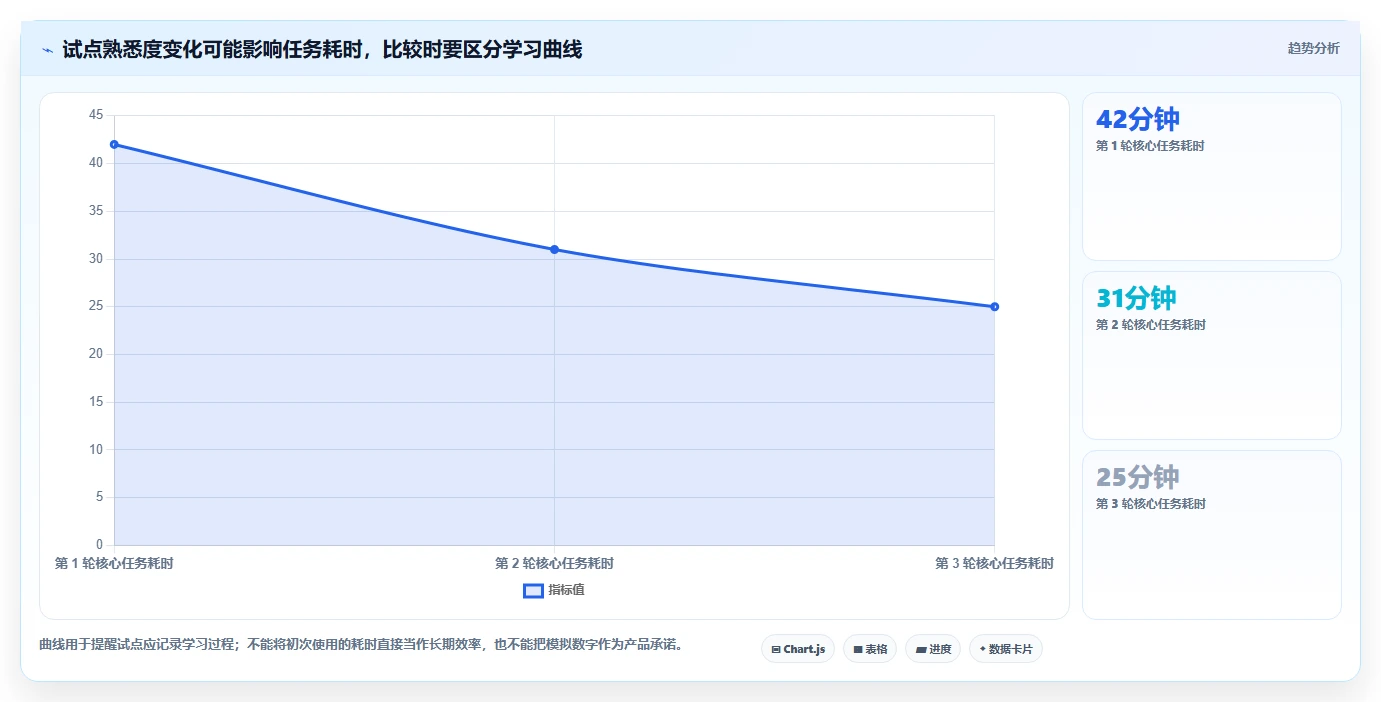 2026年靠谱的Jira替代软件深度测评:值得关注的研发项目管理工具推荐