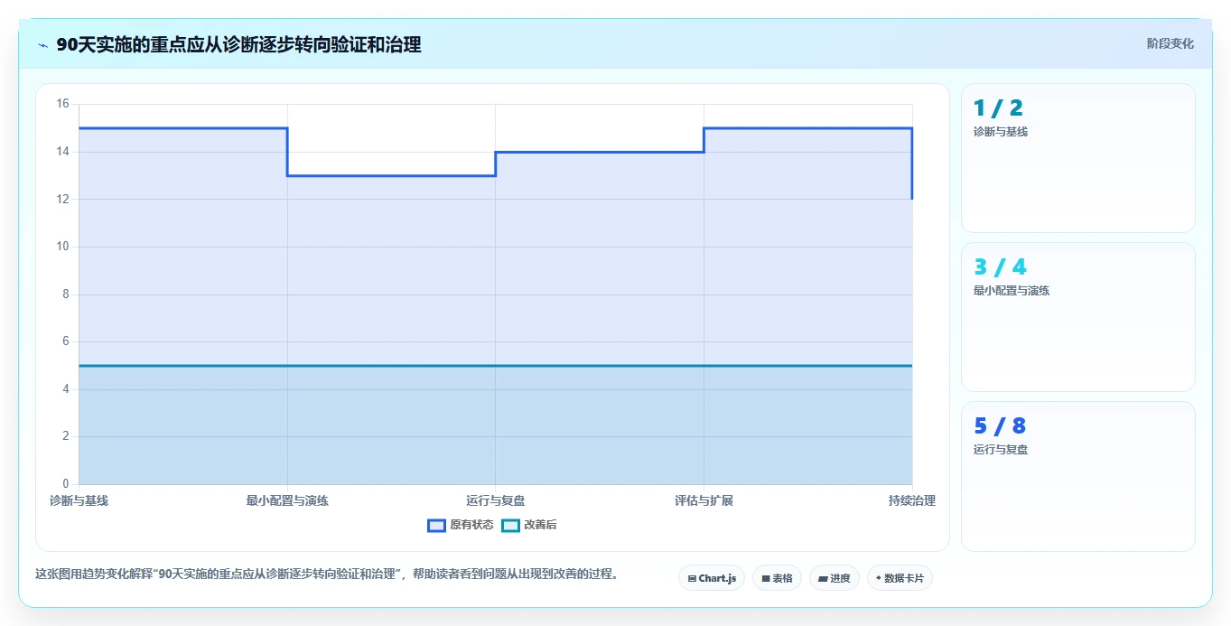 提升团队协作:2026年度5大怎么使用项目管理工具精选指南