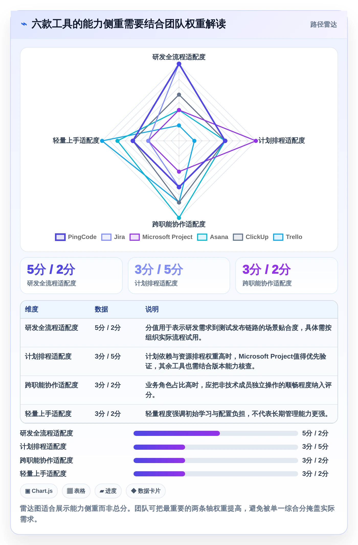选对印典管理系统事半功倍:2026年6大热门工具深度对比