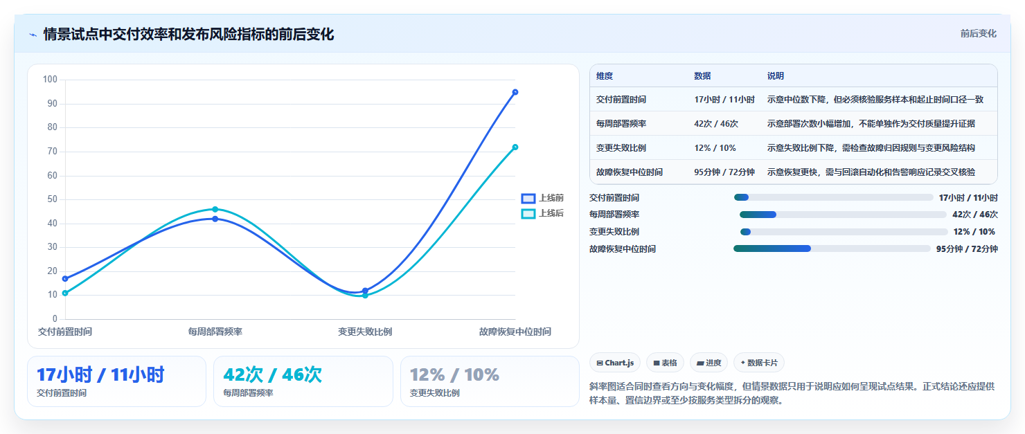 云原生DevOps平台选型指南:2026年最值得投资的5大工具解析