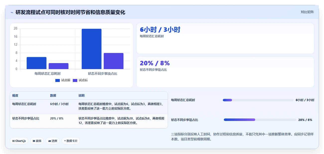 2026年SaaS管理平台大比拼:8款顶级工具助力企业效率提升