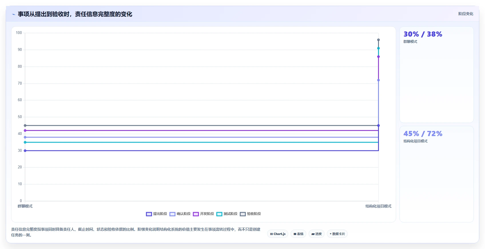 提升企业生产力:2026年最值得投资的5款团队协作通讯软件
