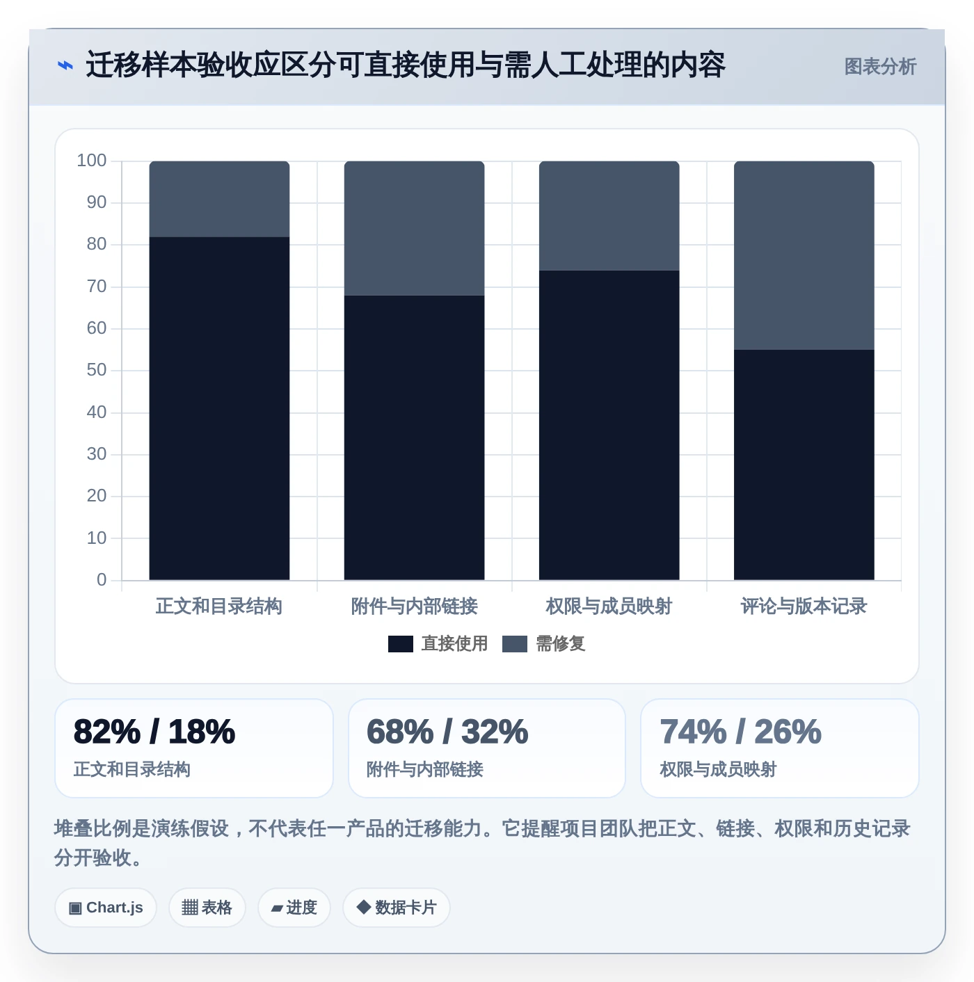 选对工具事半功倍:2026年最值得投资的5款wiki协同工具