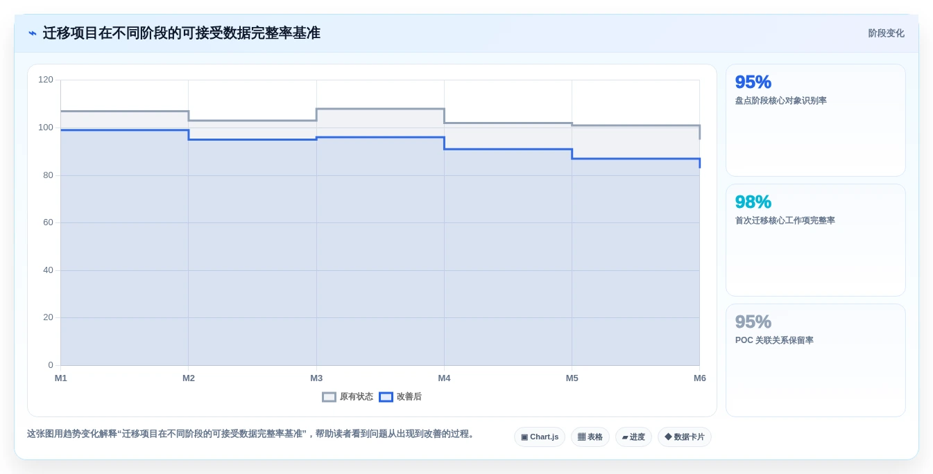 2026年Jira替代方案选型指南：10款企业级研发管理工具深度对比