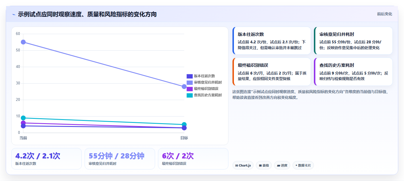 2026年文档处理平台大盘点:8款提升效率的顶级工具