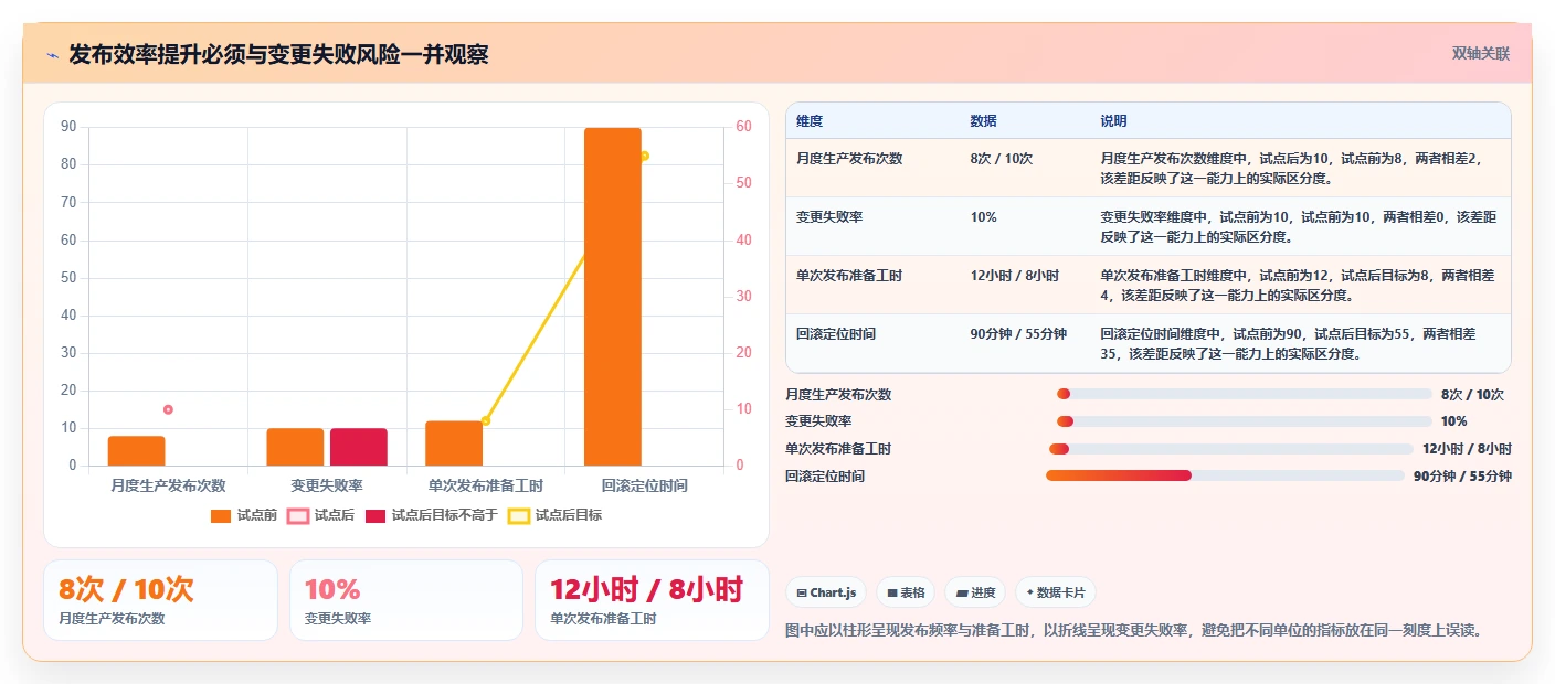 研发团队必备：2026年度7款顶级项目发布管理系统工具推荐