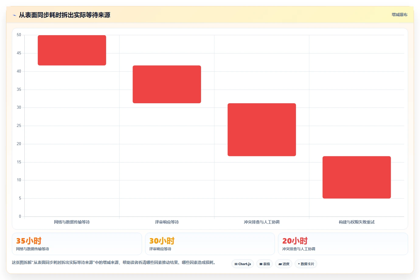 选对版本控制软件事半功倍:2026年最佳工具选型指南