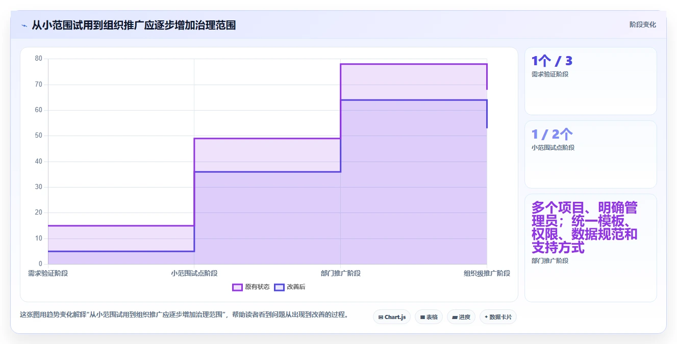 提升团队协作：2026年6款创新型项目任务分工管理软件选购指南