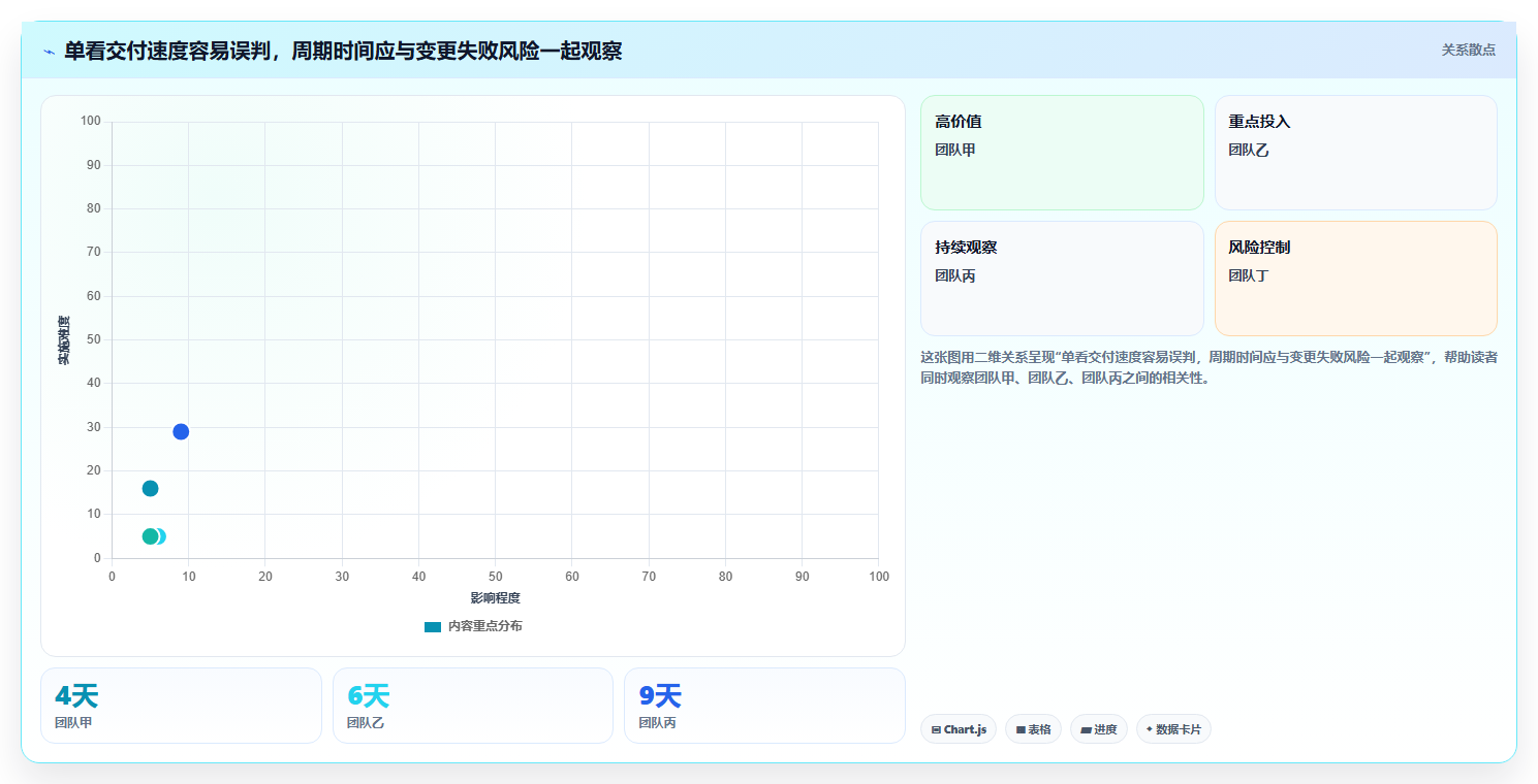 2026年软件开发管理软件大盘点:6款顶级工具助力项目高效推进