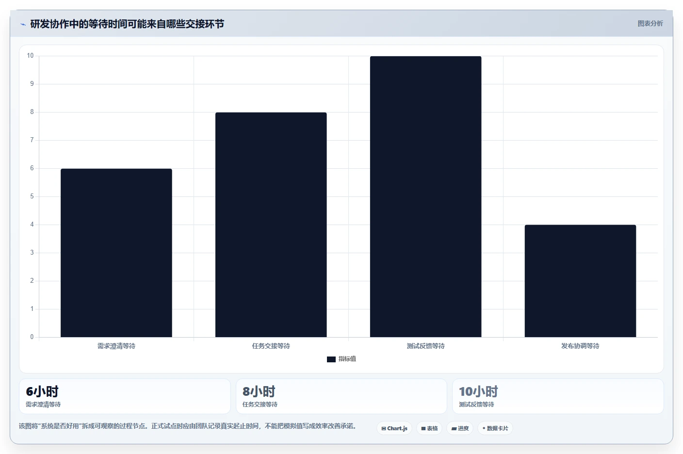 2026年国产研发项目管理软件选型指南:8款主流平台深度对比