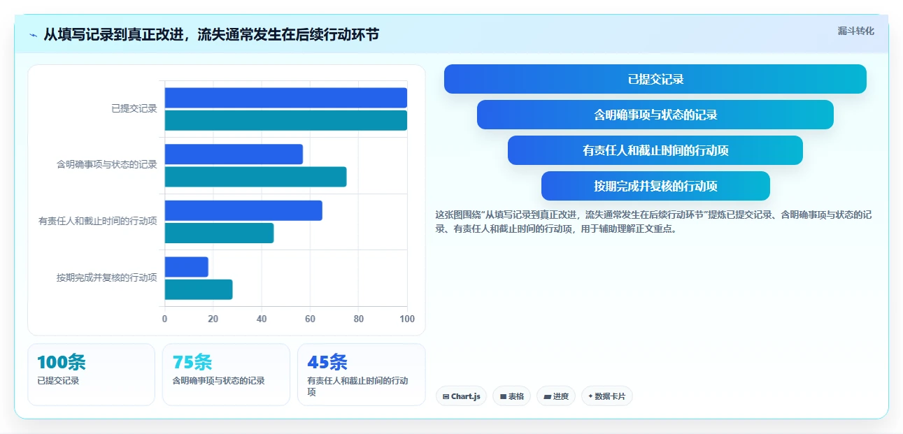 智能化办公新时代：2026年不可错过的5款员工工作记录软件推荐