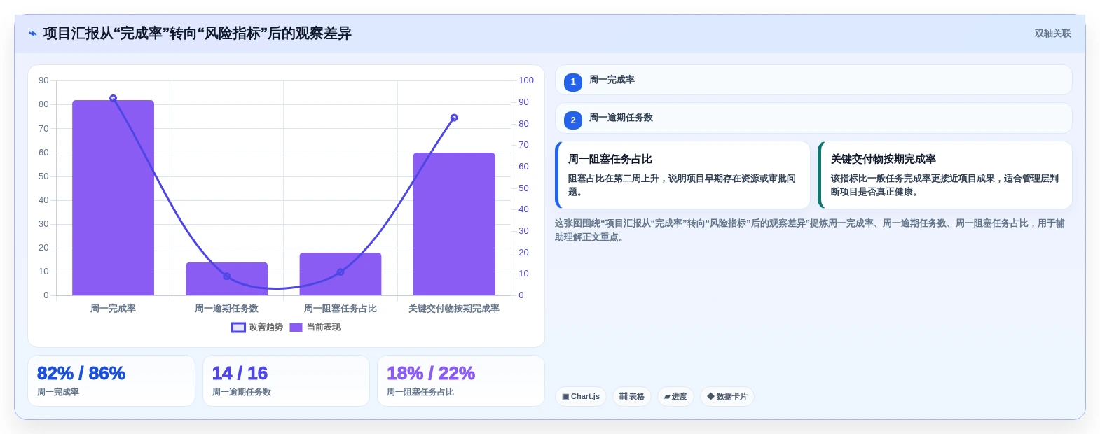 从入门到精通:2026年asana项目管理工具选型指南,助你轻松掌控项目