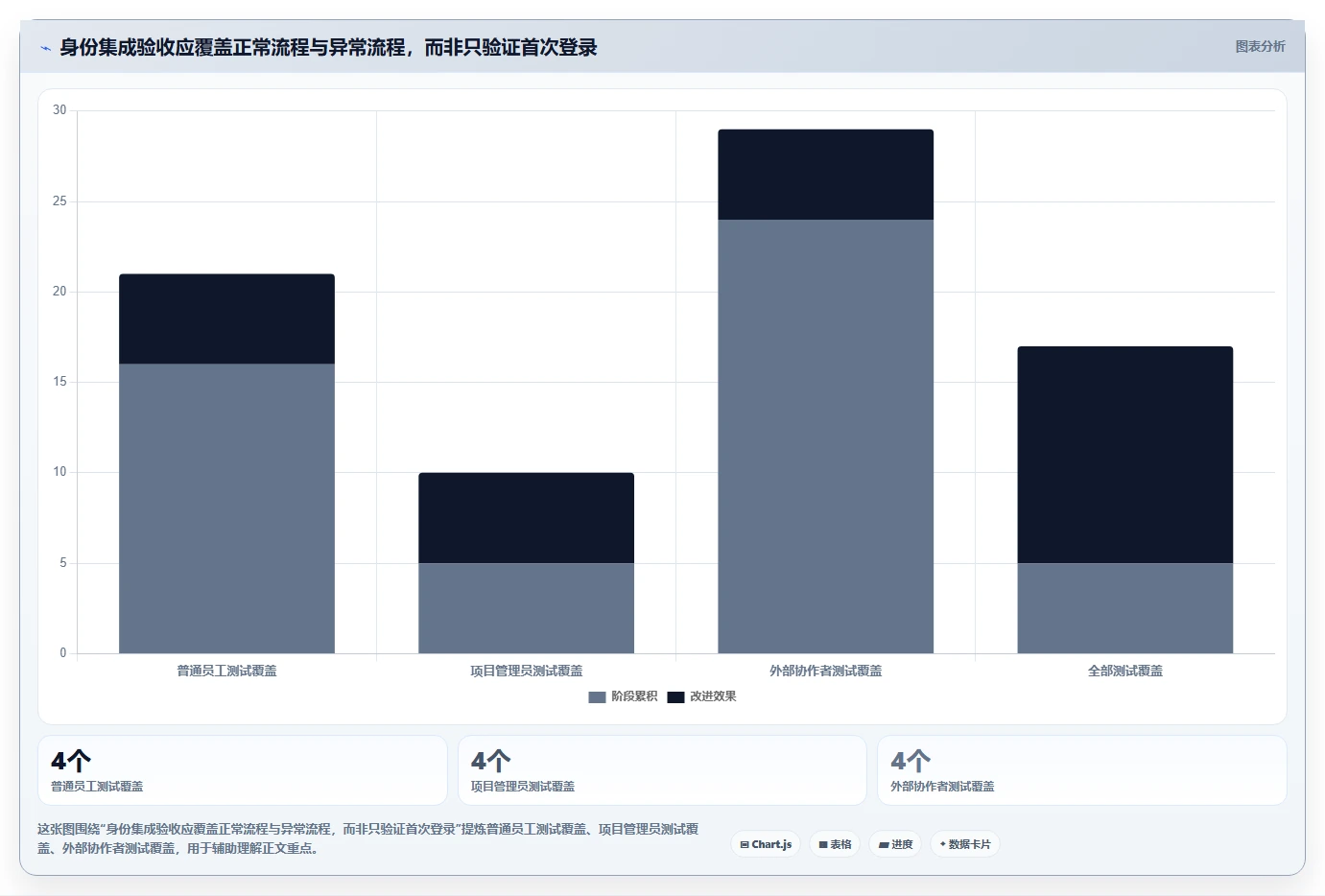 2026年必看:6大热门confluence配置jira验证用户工具盘点与推荐