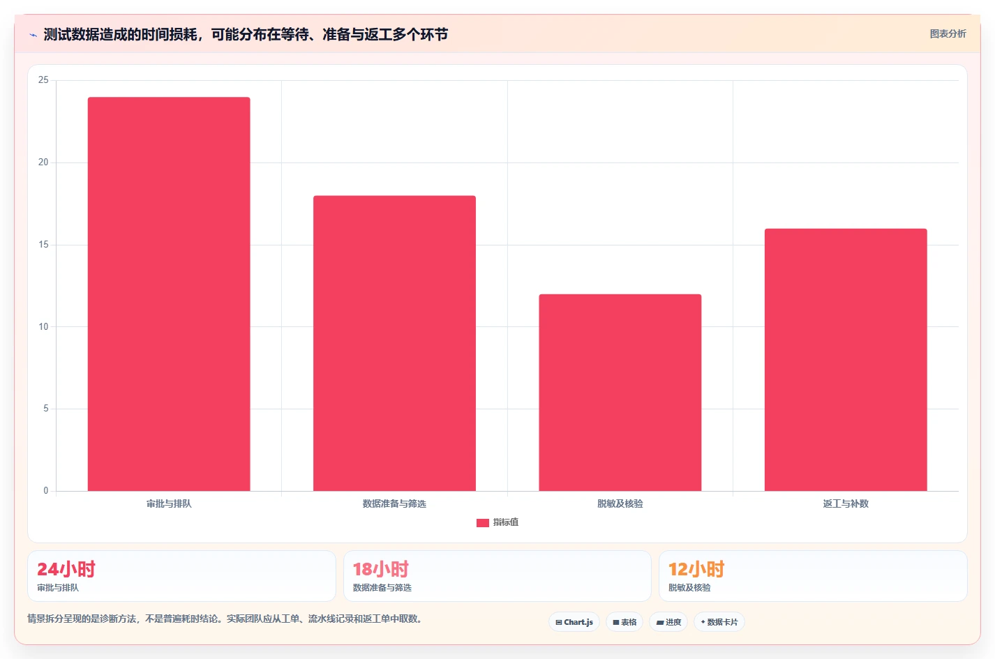 提升研发效率必备:2026年度8款顶级atd测试数据管理平台推荐
