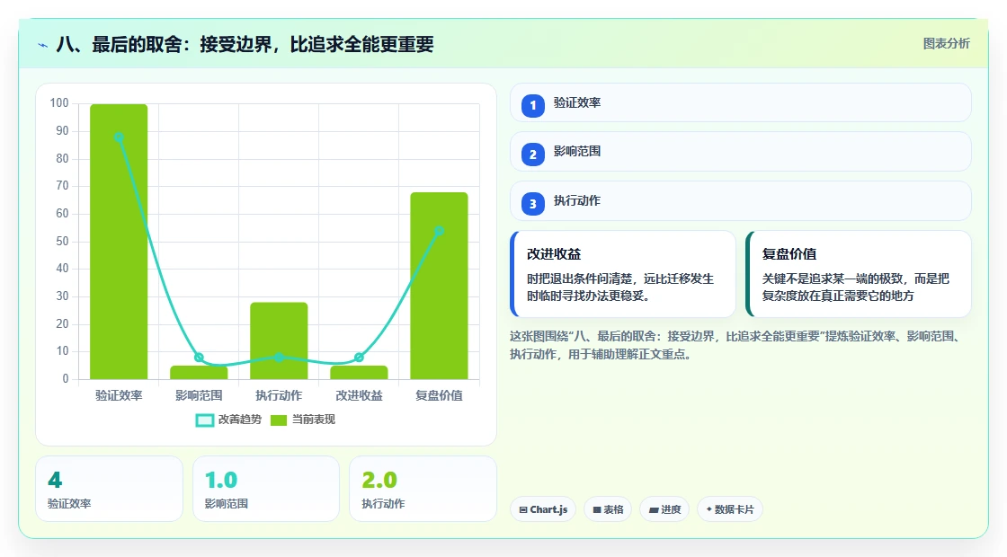 八、最后的取舍:接受边界,比追求全能更重要