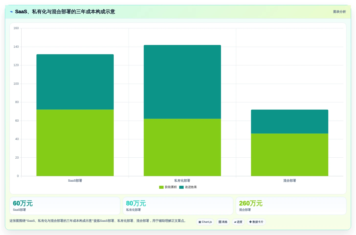 2026年十大工业管理软件选型指南：功能解析与场景适配