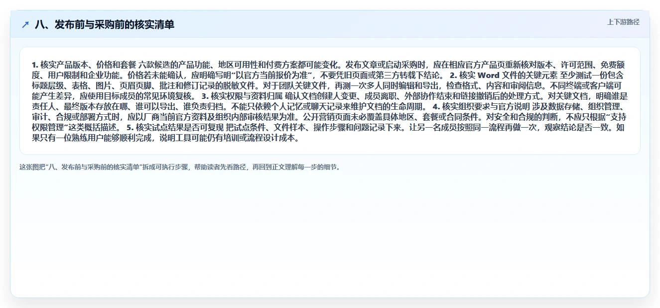 八、发布前与采购前的核实清单