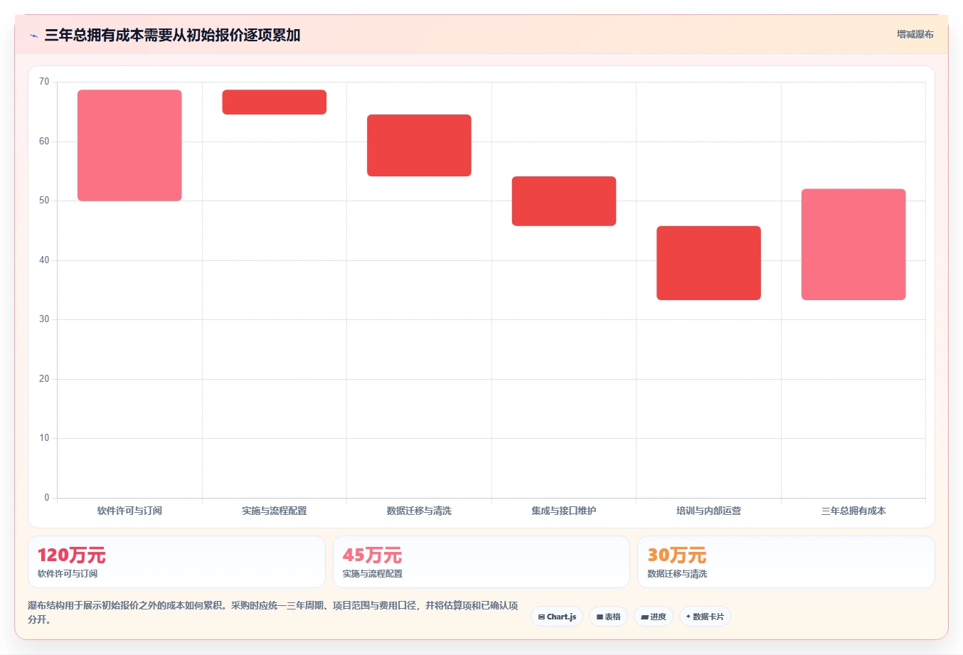2026大型企业研发管理系统哪个品牌更靠谱？深度测评与选型指南