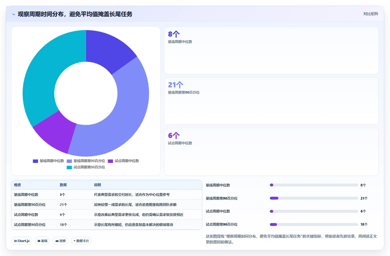 2026年产品研发工具大盘点：6款提升效率的必备利器