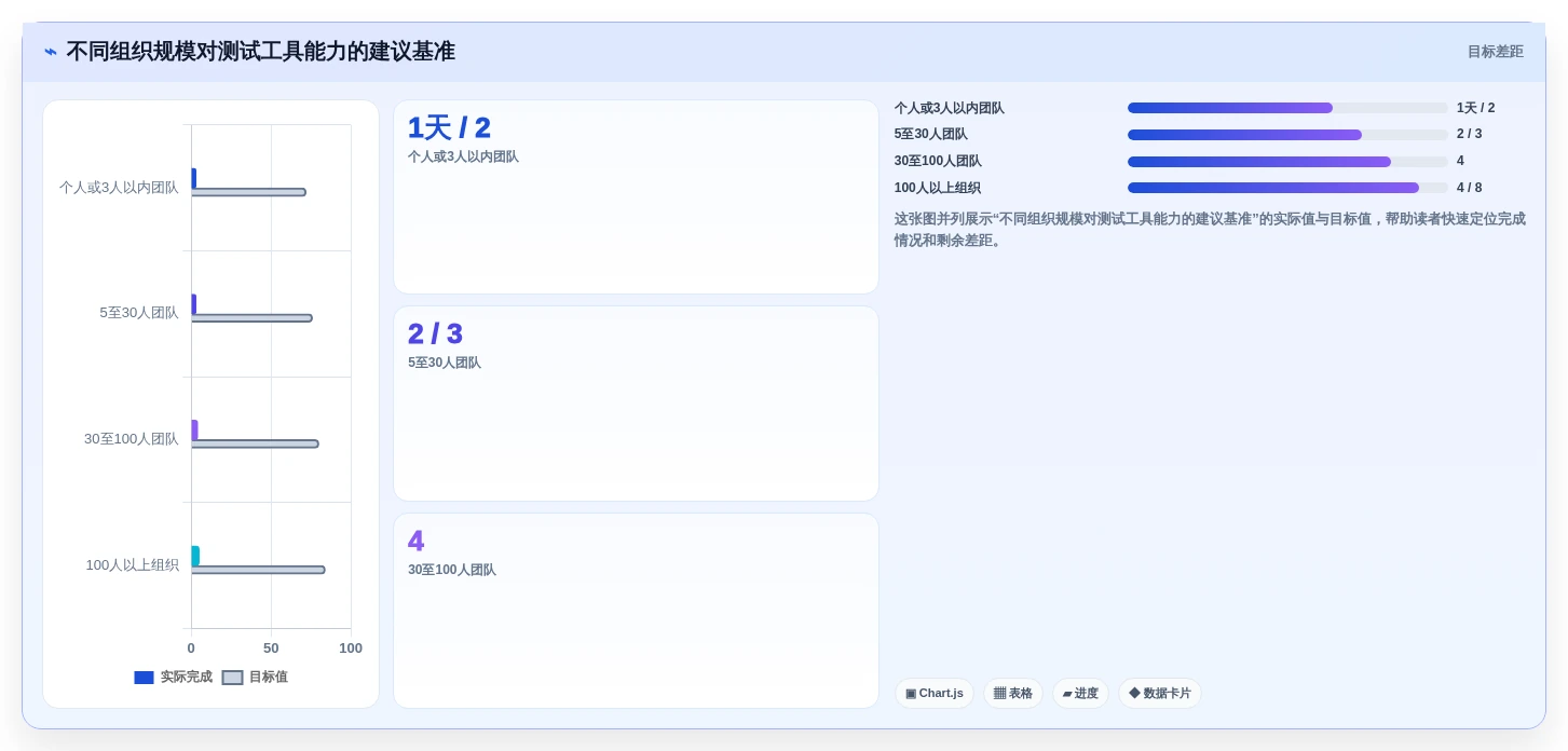 2026年效率大提升:6款698测试软件工具深度对比