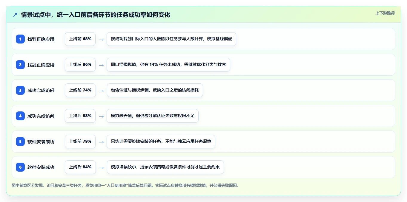 企业IT管理必备:2026年度10款顶级系统菜单管理工具盘点
