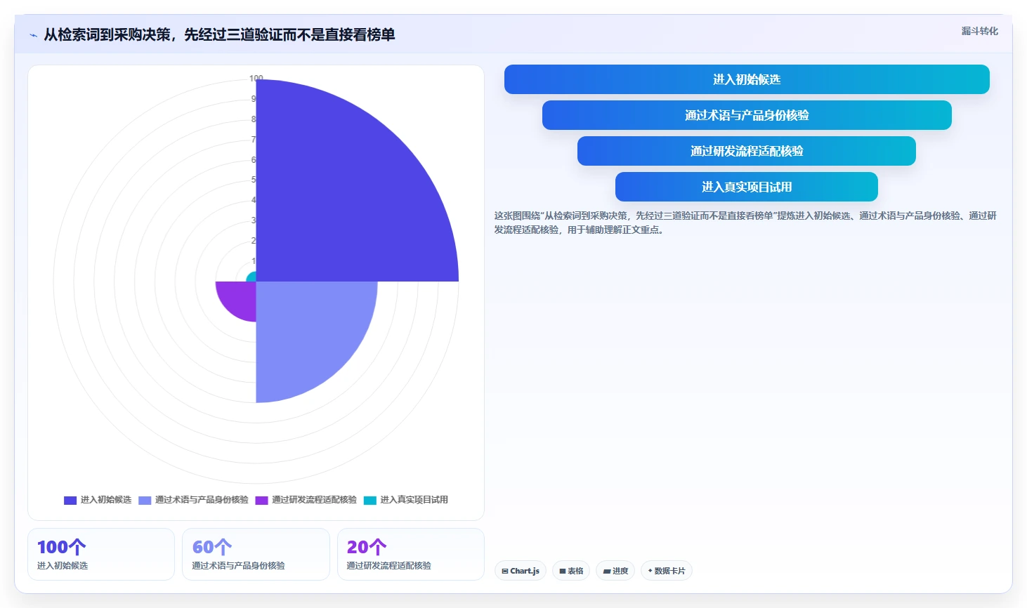 研发团队必备：2026年最受欢迎的5款mi8云项目管理平台盘点