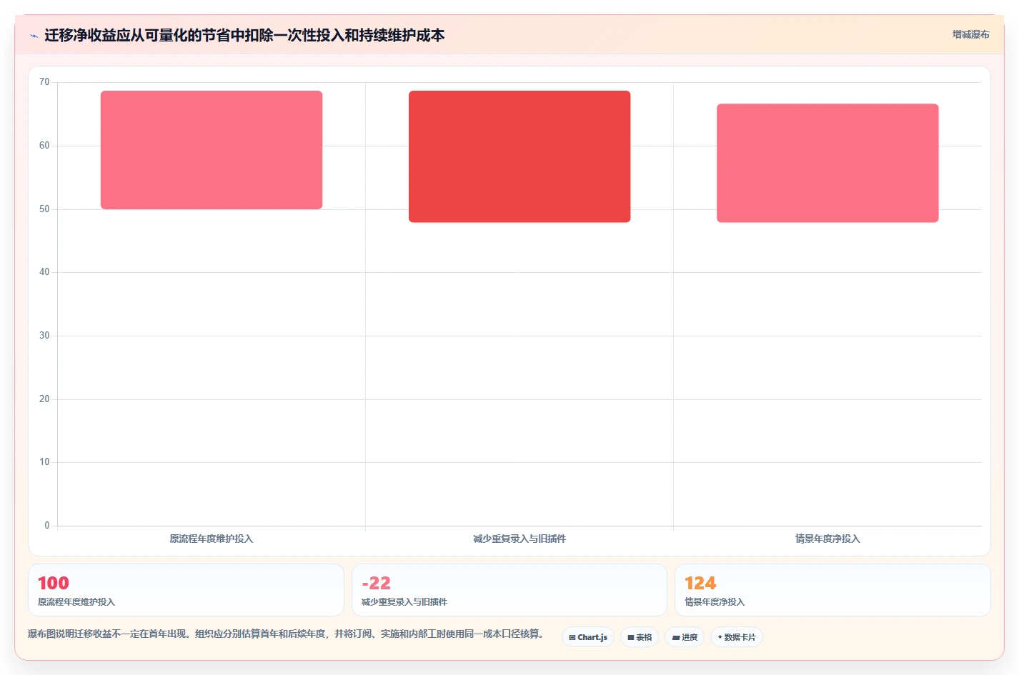 2026年Jira替代方案精选:8款企业级研发管理平台深度评测