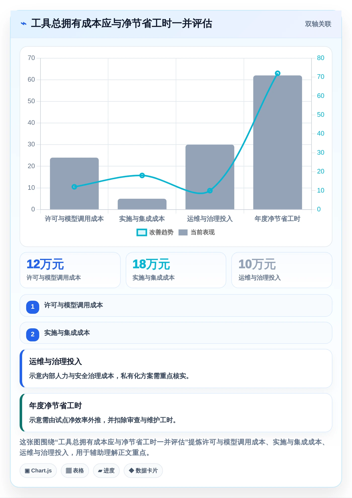 AI驱动的测试未来：2026年基于AI的测试用例生成工具选型指南