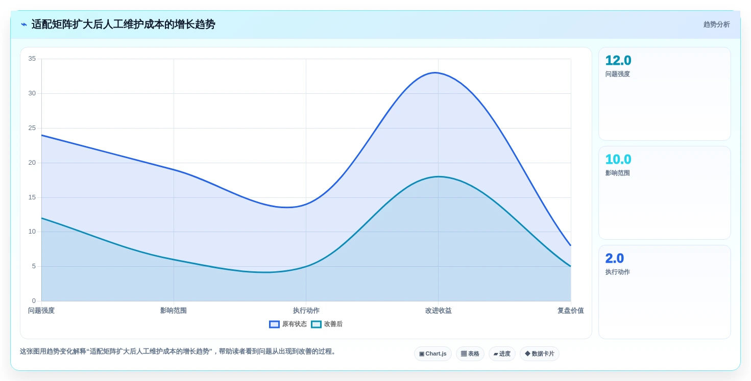 2026年信创应用兼容适配系统终极对比：6款顶级工具助力企业数字化转型