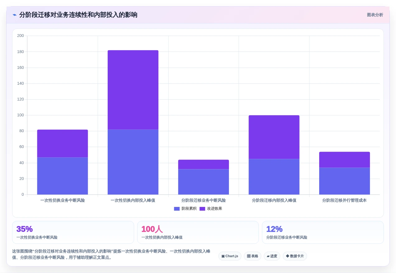 2026年大型企业用的Jira替代软件哪款功能全面？深度测评解析