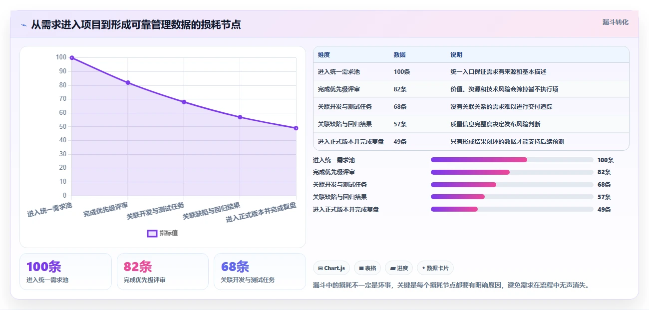 项目经理必读:2026年产研项目管理平台选型指南,8款热门工具对比